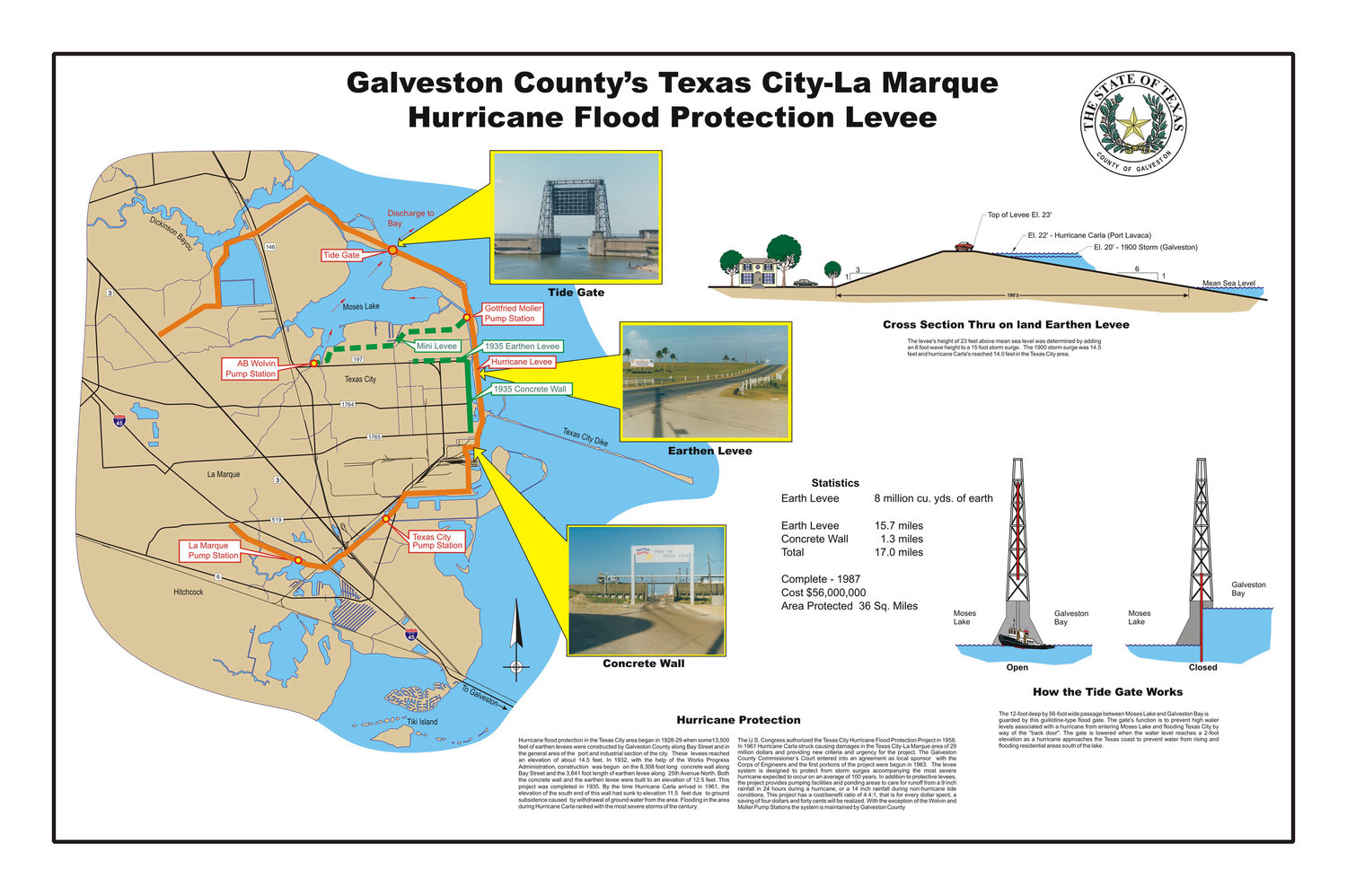 Galveston